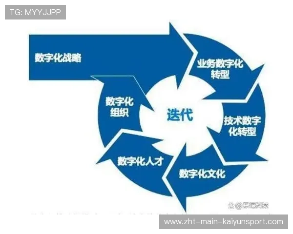 布克化身全能发动机，推动企业数字化转型